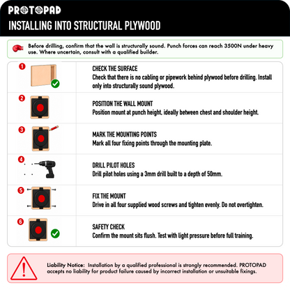 PROTOPAD WALL MOUNT
